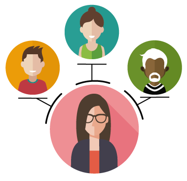 Dashboard de gestão de membros da igreja com cadastro de pessoa e histórico completo