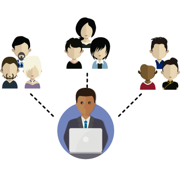 Gerenciamento de pequenos grupos células e ministérios da igreja