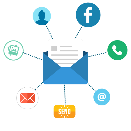 Ferramentas de comunicação e interação com membros da igreja via aplicativo